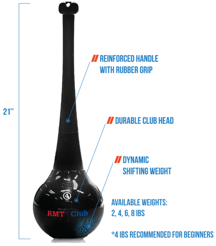 Load image into Gallery viewer, RMT® Club